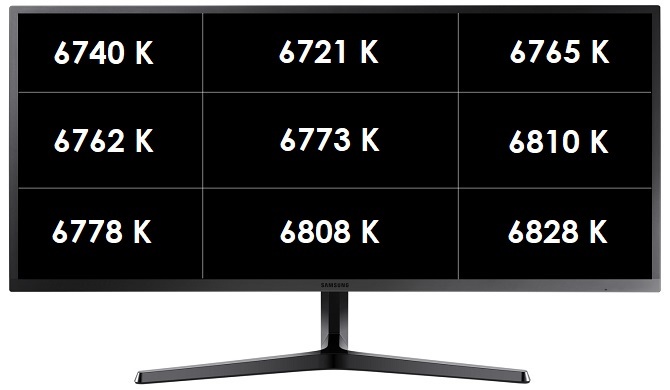 Monitor Samsung LS34J550 - Jak sprawuje się w wielozadaniowości? [10]