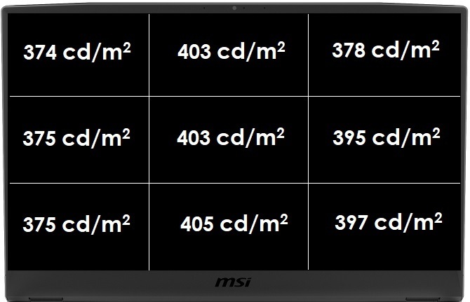 Na co zwracać uwagę przy wyborze laptopa do gier? [27]