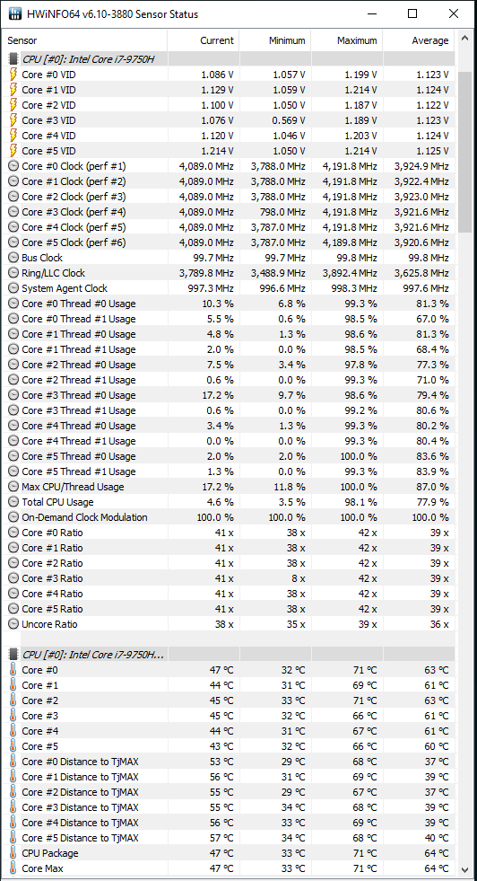 Test Acer Helios 700 - Bardzo wydajny i chłodny notebook DTR [64]