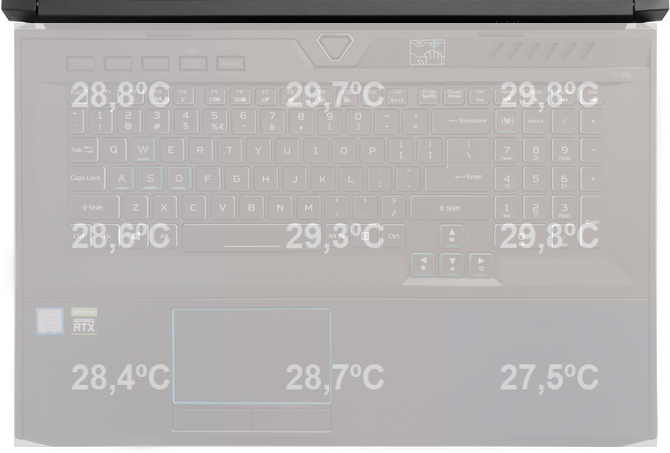 Test Acer Helios 700 - Bardzo wydajny i chłodny notebook DTR [85]