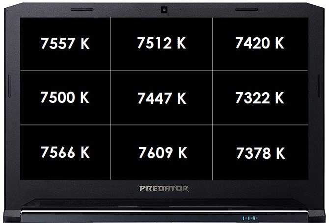 Test Acer Helios 700 - Bardzo wydajny i chłodny notebook DTR [10]