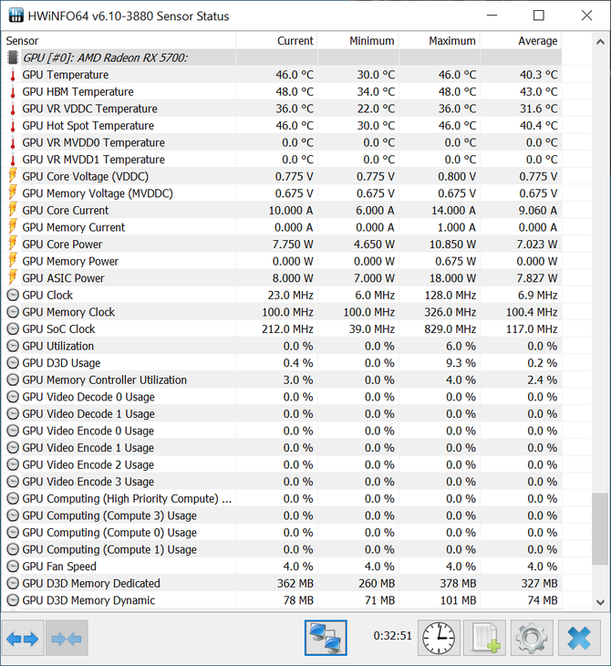 Test karty graficznej Sapphire Radeon RX 5700 Pulse - Dobre NAVI [5]