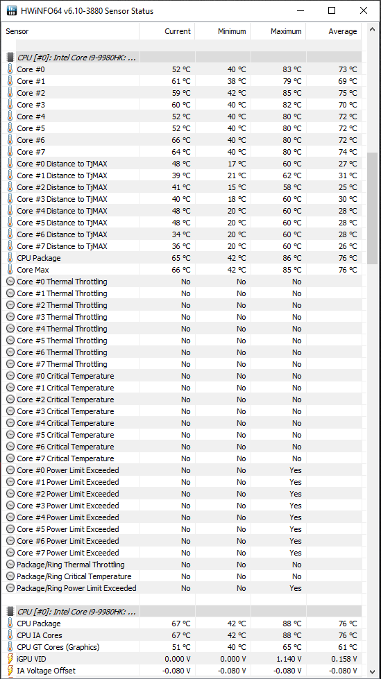 Test ASUS ROG Mothership GZ700GX - Statek Matka w PurePC [69]