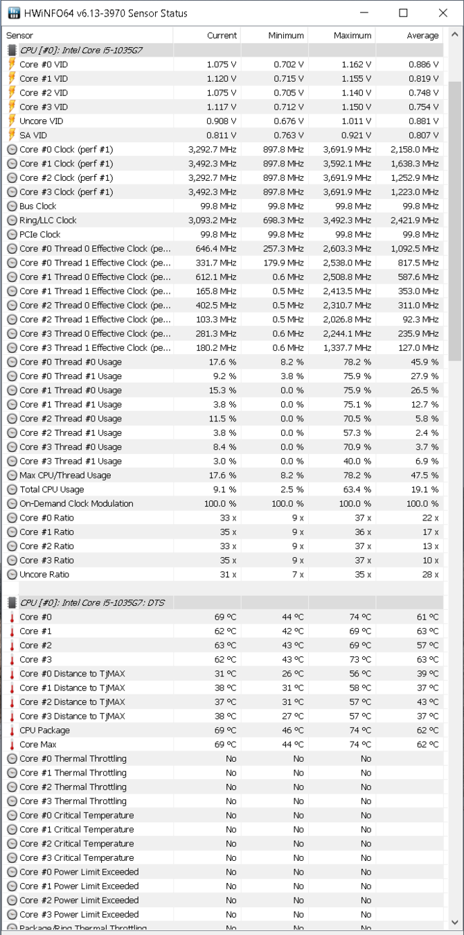 Test Microsoft Surface Laptop 3 z procesorem Intel Core i5-1035G7 [42]