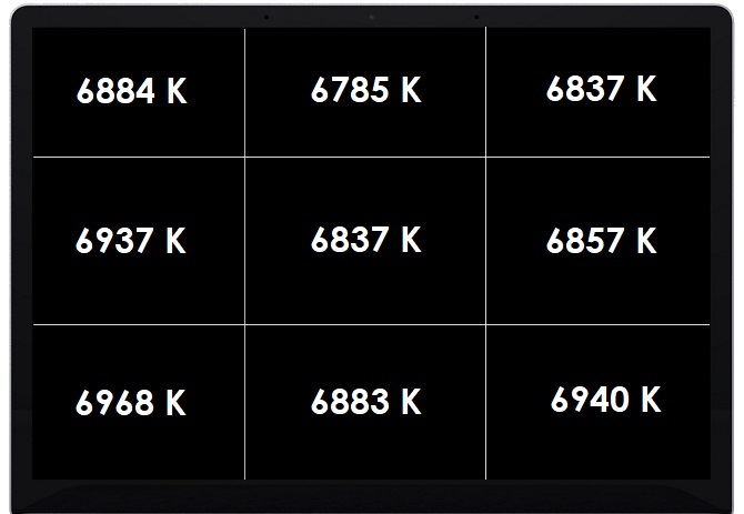 Test Microsoft Surface Laptop 3 z procesorem Intel Core i5-1035G7 [7]