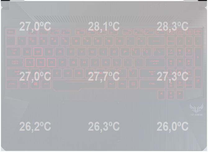 Test ASUS TUF Gaming FX505DV - Ryzen 7 3750H i GeForce RTX 2060 [62]