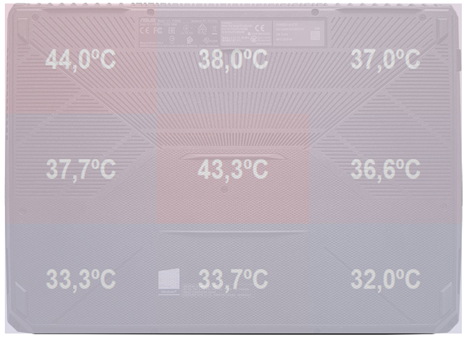 Test ASUS TUF Gaming FX505DV - Ryzen 7 3750H i GeForce RTX 2060 [65]