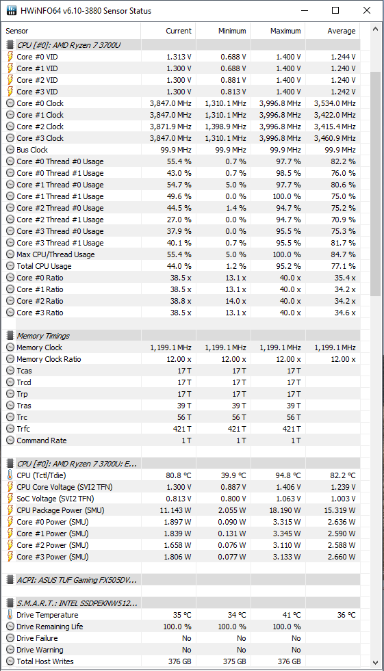 Test ASUS TUF Gaming FX505DV - Ryzen 7 3750H i GeForce RTX 2060 [69]