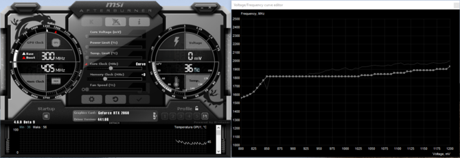 Test ASUS TUF Gaming FX505DV - Ryzen 7 3750H i GeForce RTX 2060 [70]