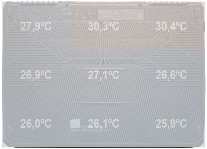 Test ASUS TUF Gaming FX505DV - Ryzen 7 3750H i GeForce RTX 2060 [72]