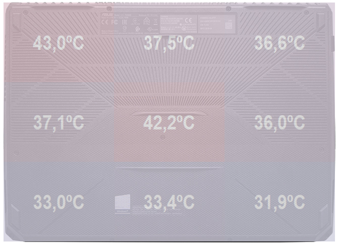 Test ASUS TUF Gaming FX505DV - Ryzen 7 3750H i GeForce RTX 2060 [74]