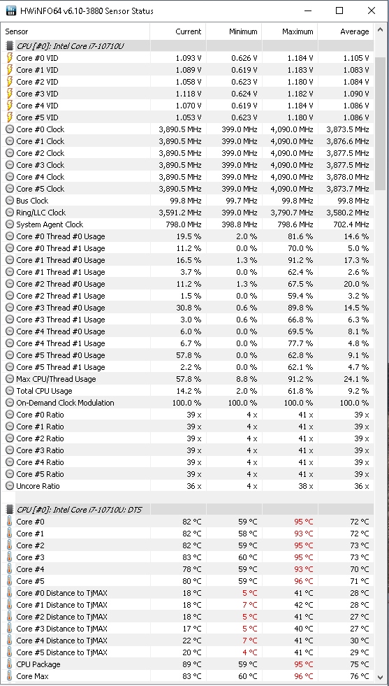 Test MSI Prestige 14 z Intel Core i7-10710U i GeForce GTX 1650 [44]