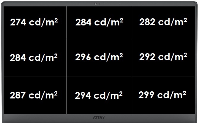 Test MSI Prestige 14 z Intel Core i7-10710U i GeForce GTX 1650 [6]