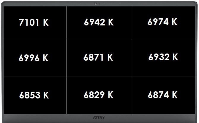 Test MSI Prestige 14 z Intel Core i7-10710U i GeForce GTX 1650 [7]