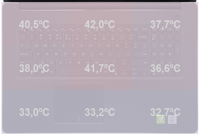 Recenzja Dell Inspiron 3793 - testujemy układ Intel Core i7-1065G7 [64]