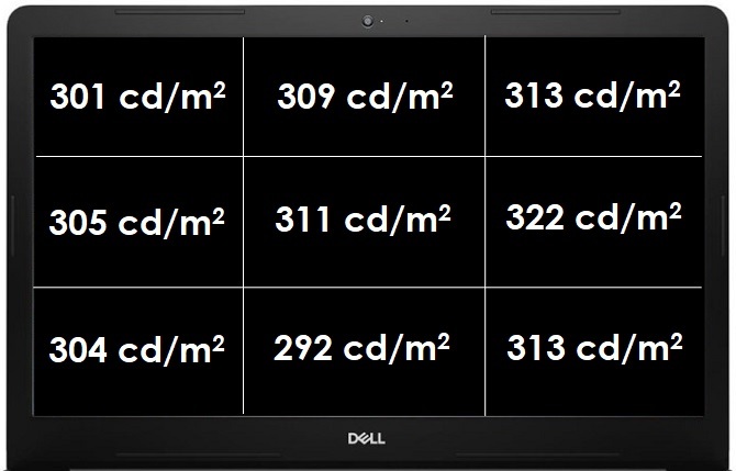 Recenzja Dell Inspiron 3793 - testujemy układ Intel Core i7-1065G7 [8]