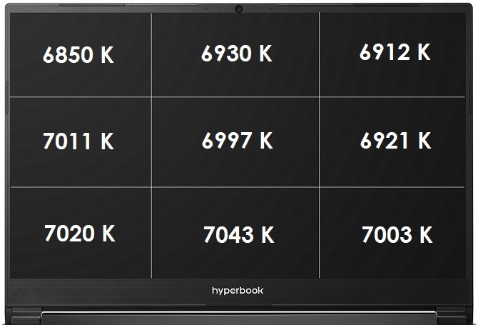Hyperbook NH5 - test laptopa z kartą NVIDIA GeForce GTX 1660 Ti [11]