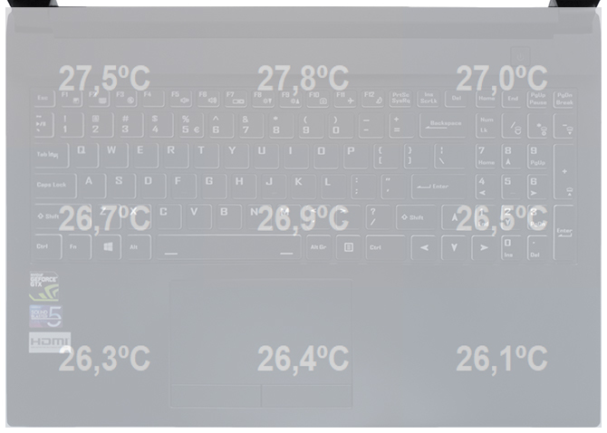 Hyperbook NH5 - test laptopa z kartą NVIDIA GeForce GTX 1660 Ti [67]