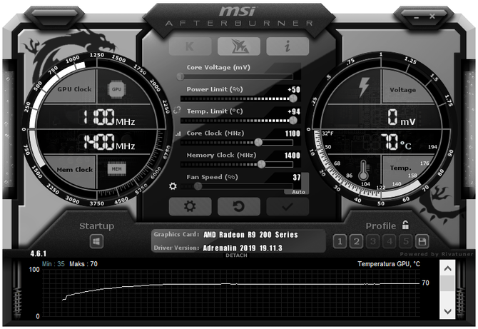 Test AMD Radeon R9 290X vs NVDIA GeForce GTX 780 - RetroGPU #2 [5]