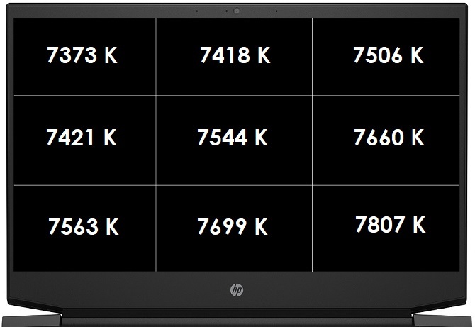 HP Pavilion Gaming - test laptopa z Ryzen 5 3550H i GeForce GTX 1650 [10]