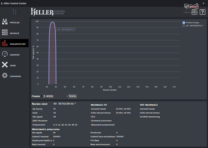 Test karty Rivet Networks Killer AX1650 - 802.11ax w natarciu [3]