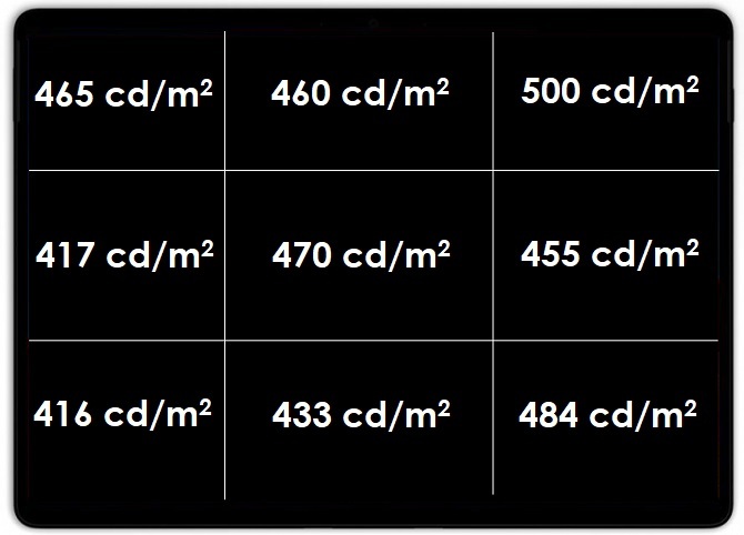 Microsoft Surface Pro X - recenzja hybrydy z układem SoC SQ1 [6]