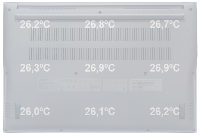 Acer Swift 3 (2019) - test ultrabooka z Intel Core i5-1035G1 i MX250 [61]