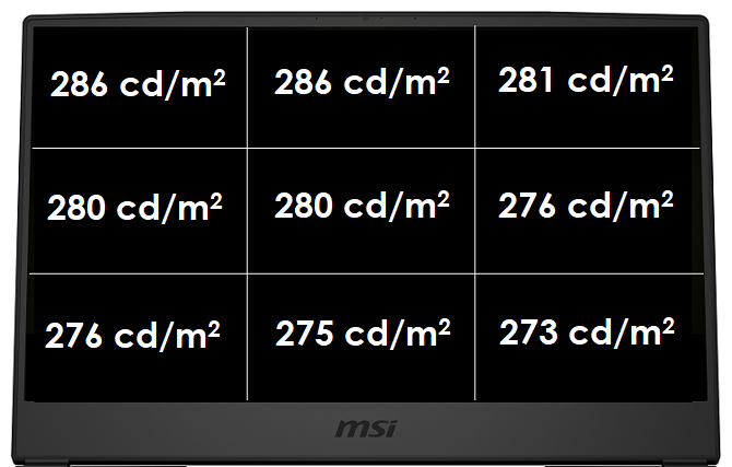 MSI Alpha 15 - test laptopa z AMD Ryzen 7 3750H i Radeon RX 5500M [9]