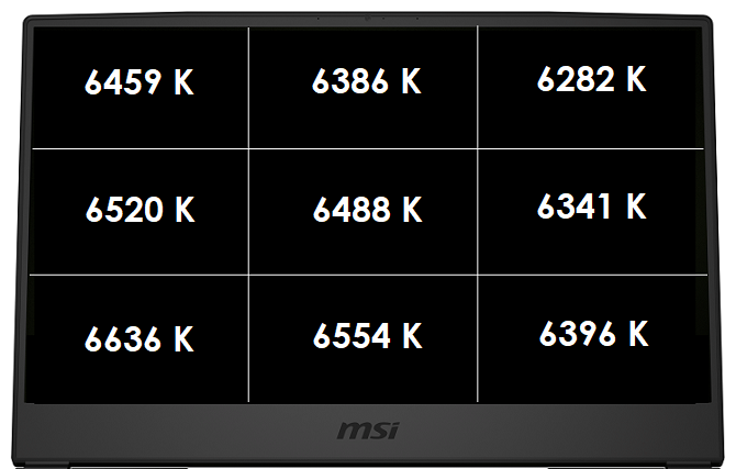 MSI Alpha 15 - test laptopa z AMD Ryzen 7 3750H i Radeon RX 5500M [10]