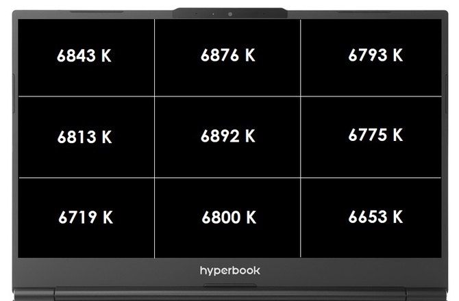 Hyperbook L14 Ultra - test laptopa z długim czasem pracy na baterii [8]