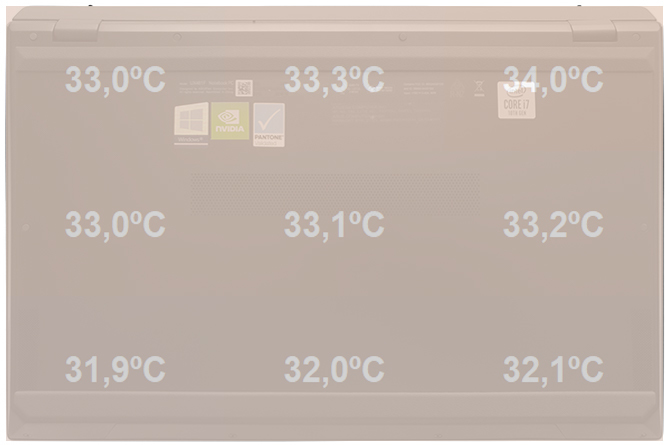 Test ASUS Zenbook 14 Pro Duo - wydajny sprzęt z dwoma ekranami [54]