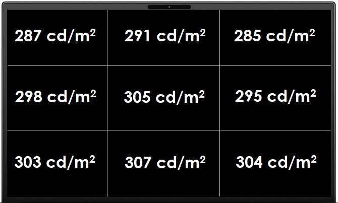 Test ASUS Zenbook 14 Pro Duo - wydajny sprzęt z dwoma ekranami [7]