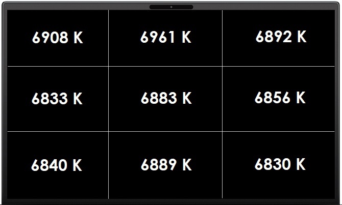 Test ASUS Zenbook 14 Pro Duo - wydajny sprzęt z dwoma ekranami [8]