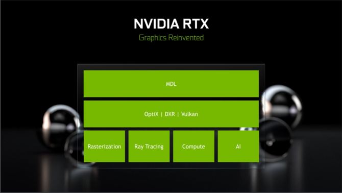 NVIDIA Studio - test wydajności laptopa z kartą NVIDIA Quadro RTX [22]