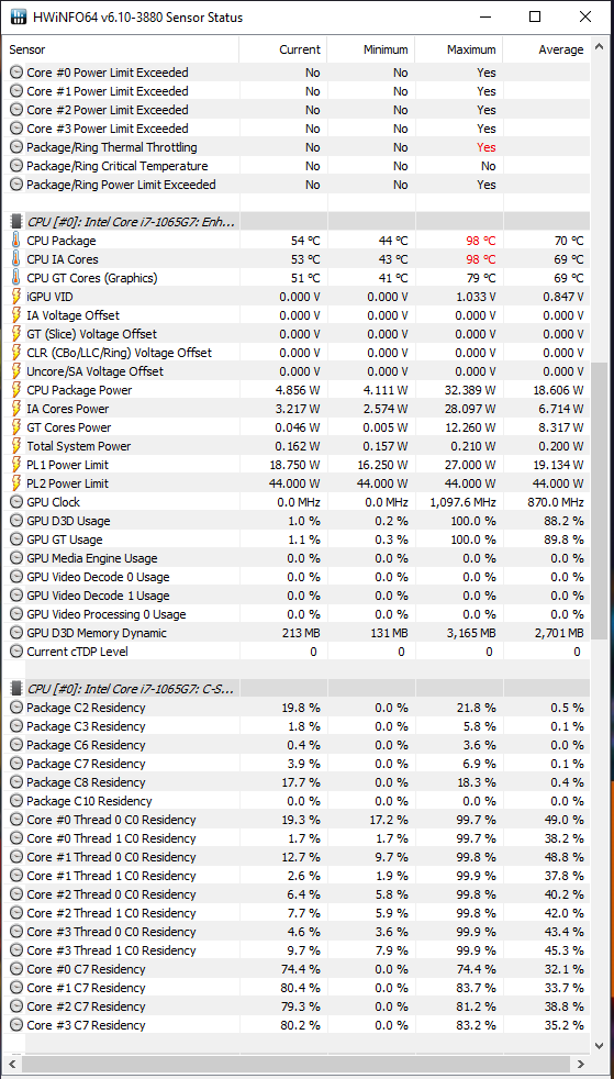 Intel Core i7-1065G7 - Test wydajności po wyłączeniu limitów TDP [43]