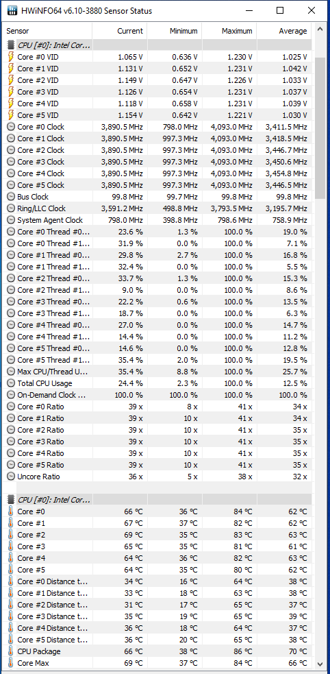 Intel Frost Canyon - Test komputera NUC z układem Core i7-10710U [42]