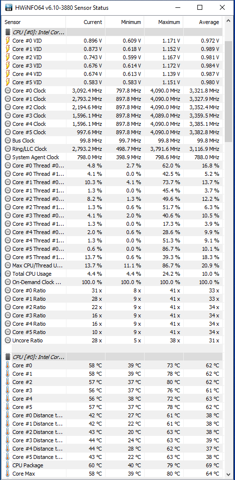 Intel Frost Canyon - Test komputera NUC z układem Core i7-10710U [48]