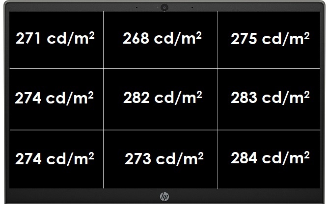 Test HP Pavilion 15 - atrakcyjny notebook z układem Core i7-1065G7 [7]