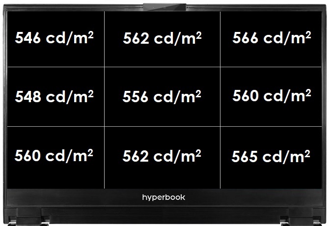 Hyperbook SL504 - Test laptopa z ekranem OLED i kartą RTX 2060 [9]