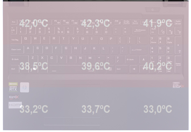 Hyperbook SL504 - Test laptopa z ekranem OLED i kartą RTX 2060 [86]