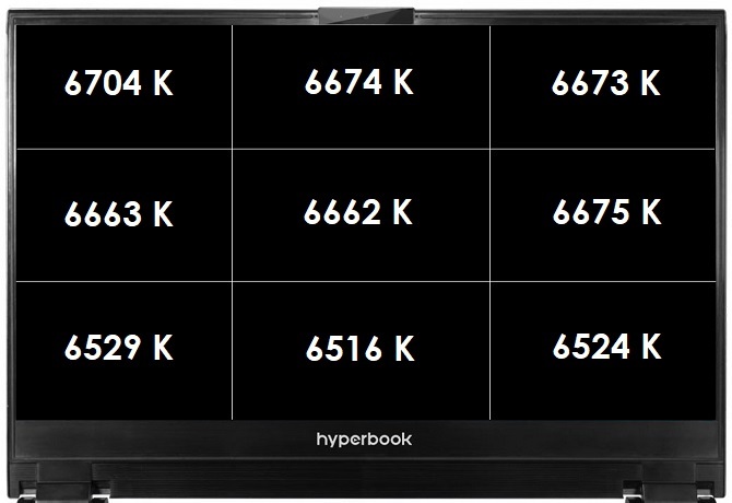 Hyperbook SL504 - Test laptopa z ekranem OLED i kartą RTX 2060 [10]