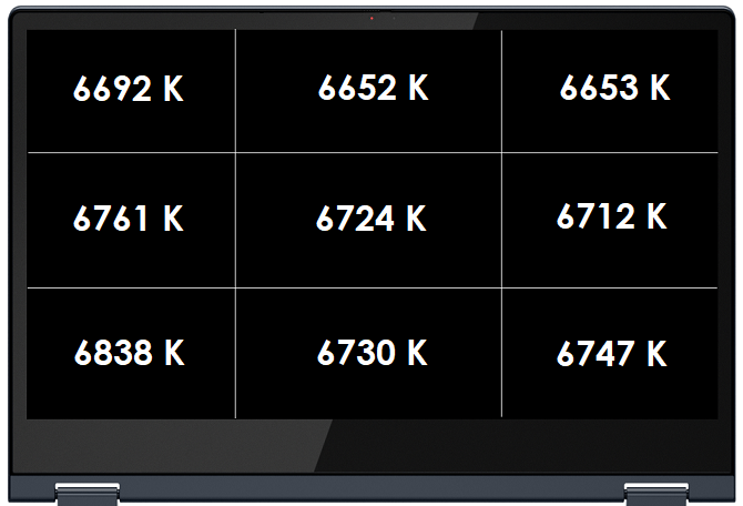 Test Lenovo IdeaPad C340-14 - bardzo tanie urządzenie typu 2w1 [8]