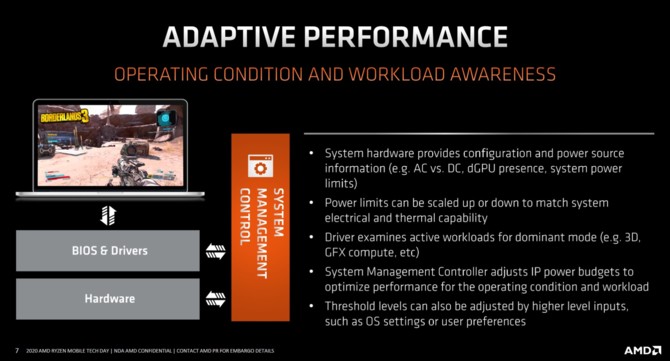 AMD Renoir - Charakterystyka architektury Zen 2 w notebookach [65]