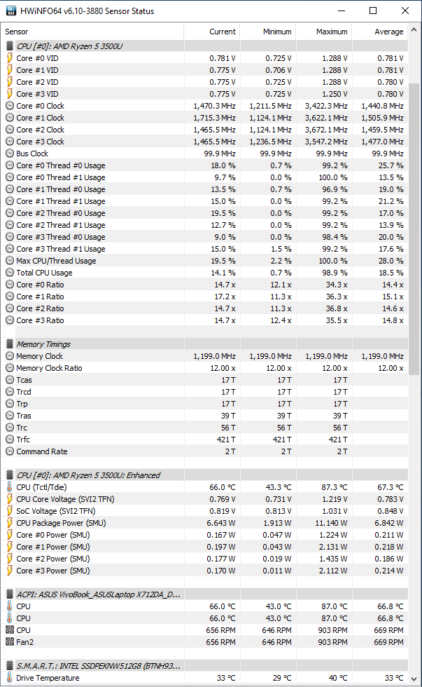 Test ASUS VivoBook 17 - Multimedialny laptop z AMD Ryzen 5 3500U [46]