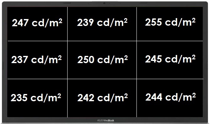 Test ASUS VivoBook 17 - Multimedialny laptop z AMD Ryzen 5 3500U [7]