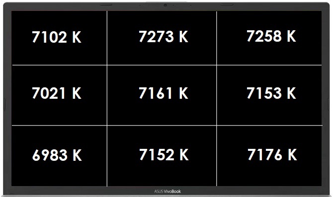 Test ASUS VivoBook 17 - Multimedialny laptop z AMD Ryzen 5 3500U [8]