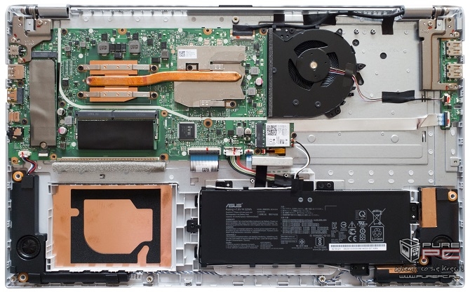 Test ASUS VivoBook 17 - Multimedialny laptop z AMD Ryzen 5 3500U [nc8]