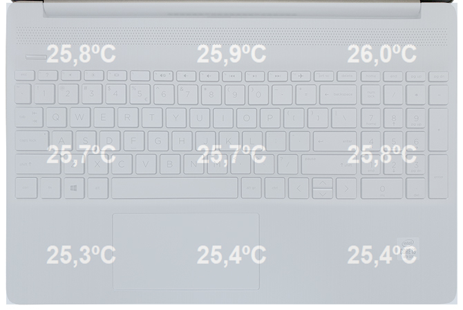 Test HP 15s - Tani notebook do pracy z układem Core i3-1005G1 [55]
