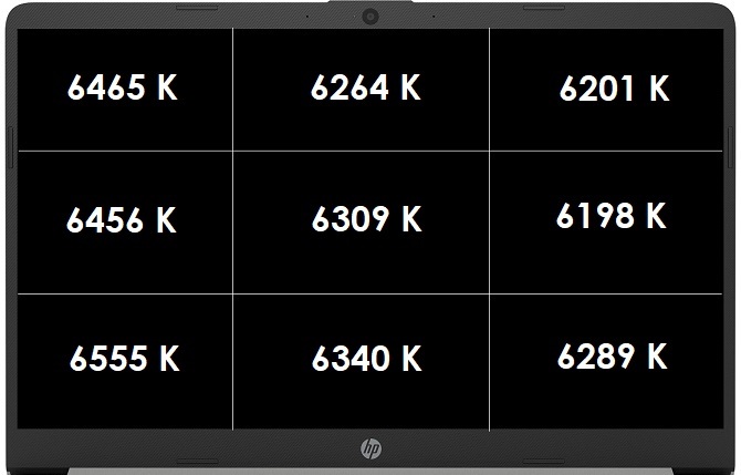 Test HP 15s - Tani notebook do pracy z układem Core i3-1005G1 [8]