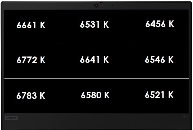 Test Lenovo ThinkPad E14 - Kultowa marka w wersji dla każdego [8]